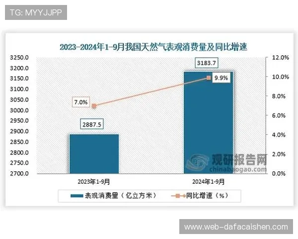 十一选五历史开奖数据深度分析与趋势预测研究