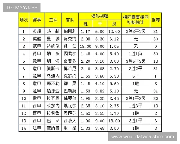 广东十一选五投注技巧全解析与中奖规律深度揭秘