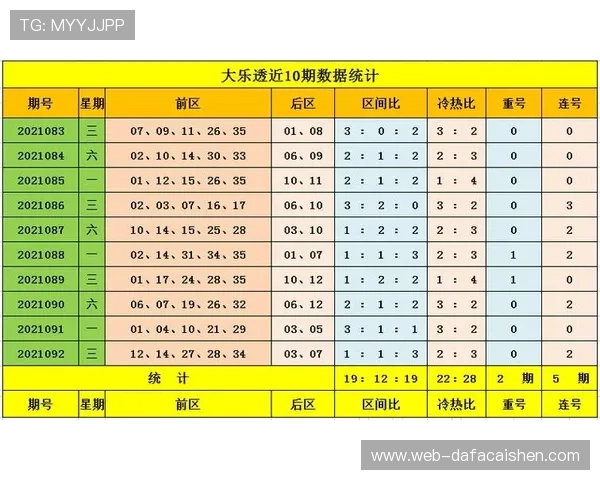 掌握PK10投注技巧与选号策略全面提升中奖概率