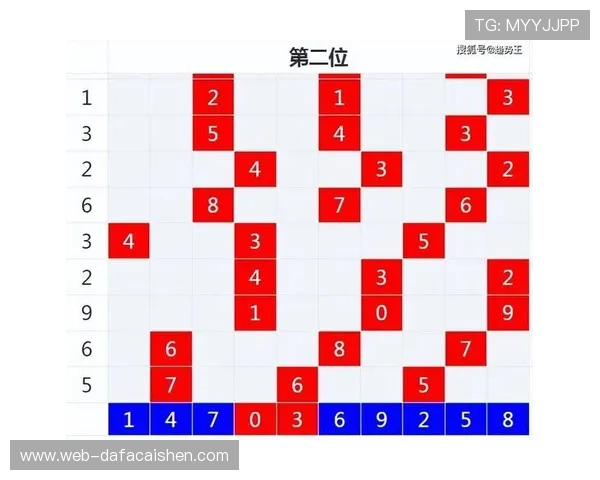 揭晓最新彩票开奖详情及号码趋势分析全解析