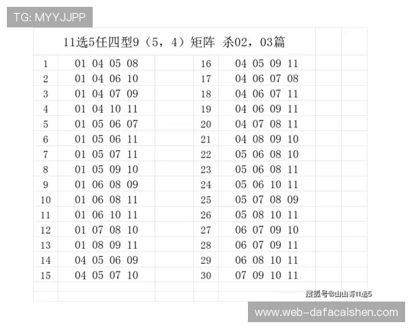 揭秘十一选五投注技巧与选号技巧全面解析视频指南