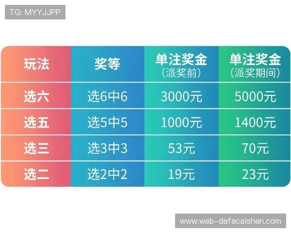 极速时时彩规则详解与玩法技巧解析助你轻松上手提升胜率