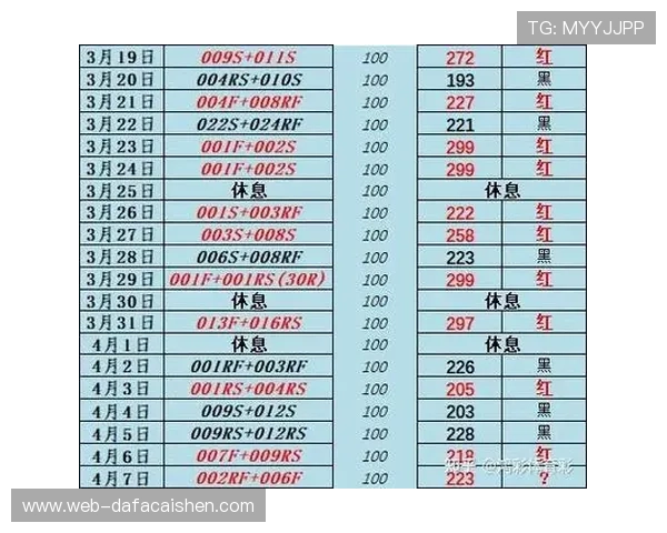 竞速秒秒彩投注技巧揭秘 如何提高中奖率实现稳定盈利 竞速秒秒彩投注技巧揭秘 如何提高中奖率实现稳定盈利