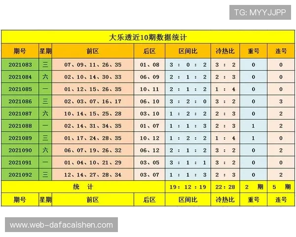 精准分析澳洲幸运10走势规律助您提升投注策略与中奖几率 精准分析澳洲幸运10走势规律助您提升投注策略与中奖几率