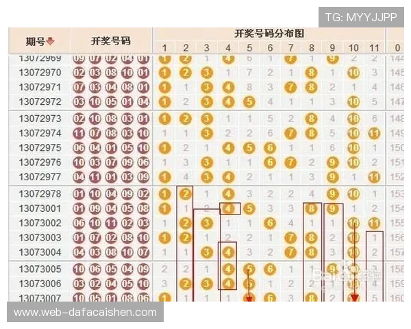 11选5明天热门号码趋势分析与稳定盈利投注思路全新发布 11选5明天热门号码趋势分析与稳定盈利投注思路全新发布