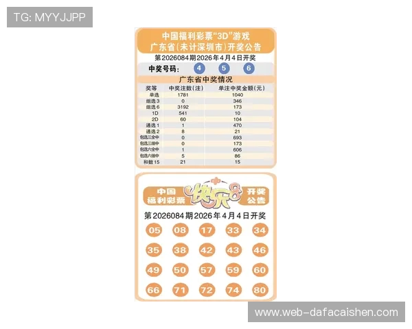 全国各地彩票开奖时间最新信息实时查询与结果更新指南
