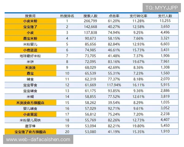 北京贫PK10历史数据分析与趋势预测策略全解析 北京贫PK10历史数据分析与趋势预测策略全解析