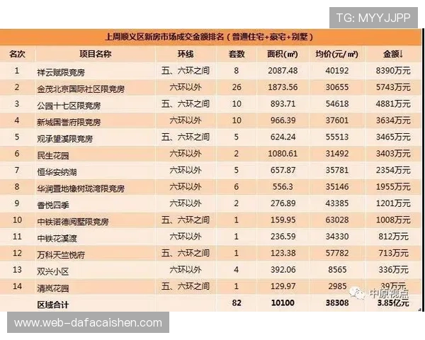 北京贫PK10最新开奖信息实时查询与数据分析指南