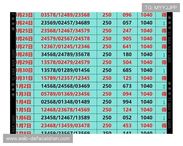十一选五直播全天精准计划推荐稳定高手在线解析号码走势秘诀