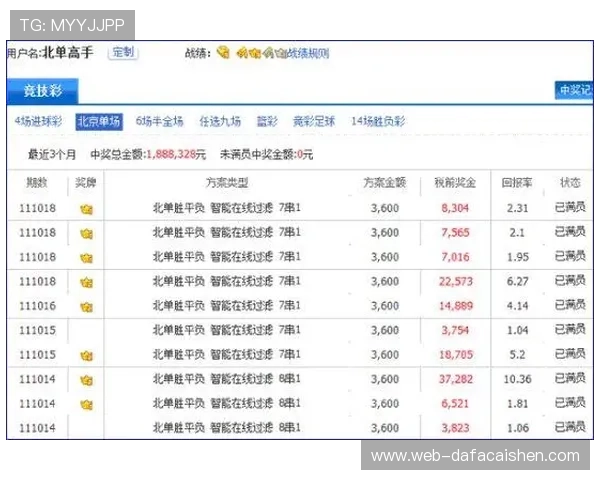 官方飞艇新浪彩票精准计划分享实时数据助赢稳定投注技巧平台