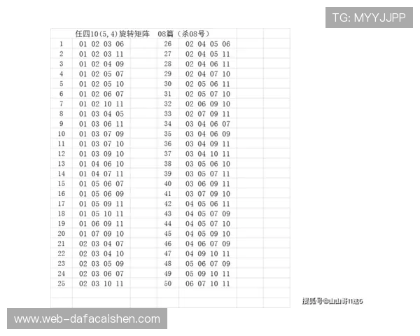 广东11选5最新投注技巧解析全程视频带你轻松掌握中奖秘诀 广东11选5最新投注技巧解析全程视频带你轻松掌握中奖秘诀