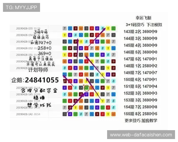 幸运飞艇精彩瞬间全解析与投注技巧揭秘让你轻松掌握玩法规律 幸运飞艇精彩瞬间全解析与投注技巧揭秘让你轻松掌握玩法规律