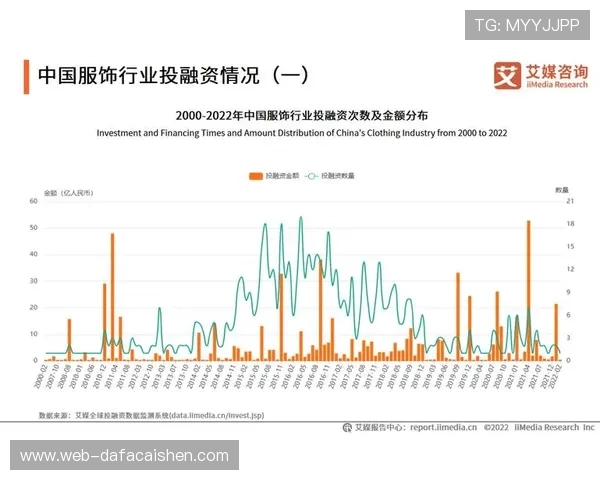 广东11选5历史开奖数据分析与趋势预测研究报告 广东11选5历史开奖数据分析与趋势预测研究报告