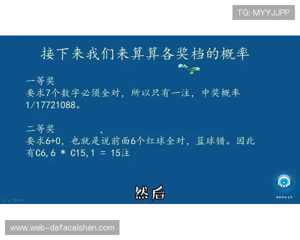 彩票APP全面解析：玩法技巧与中奖概率全攻略揭秘