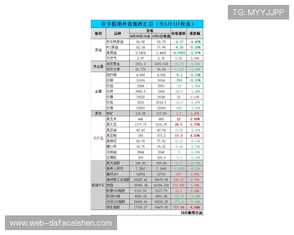 广东十一选五最新走势分析与号码规律预测全解指南