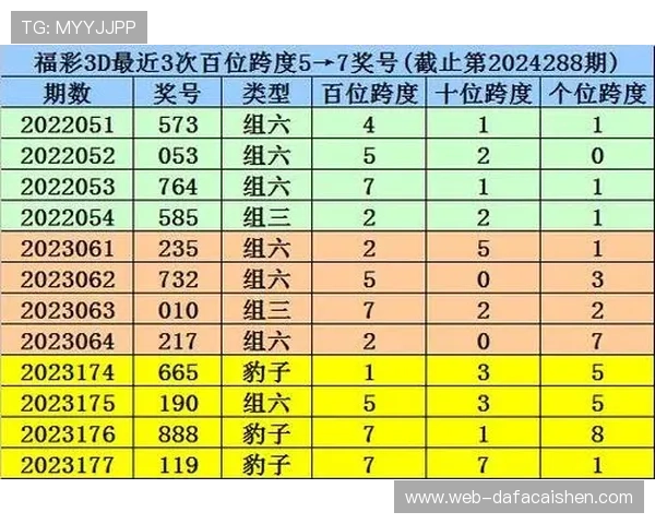 彩票选号技巧与中奖概率分析全面推荐指南 彩票选号技巧与中奖概率分析全面推荐指南