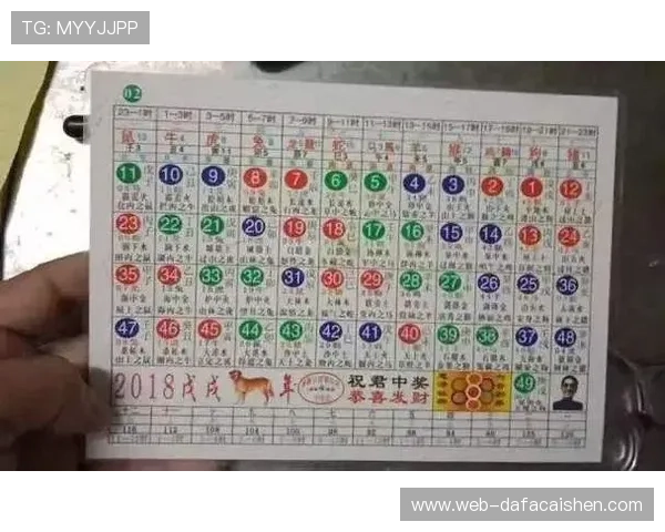 揭秘六合彩号码走势规律与精准预测技巧全攻略 揭秘六合彩号码走势规律与精准预测技巧全攻略