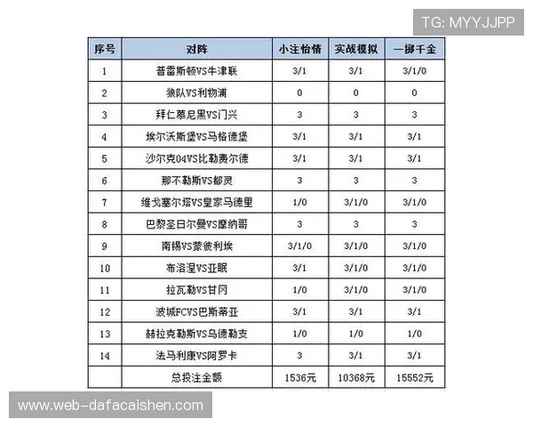 新浪彩票十一选五最新玩法解析与投注技巧全攻略 新浪彩票十一选五最新玩法解析与投注技巧全攻略