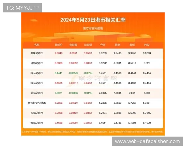 明日幸运11选5投注技巧与号码趋势全面解析 明日幸运11选5投注技巧与号码趋势全面解析