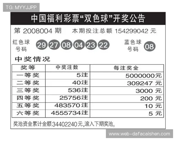 最新全国彩票开奖结果实时更新及中奖号码分析揭秘