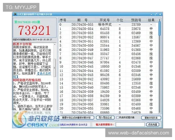 极速时时彩历史开奖记录全面解析与走势规律研究 极速时时彩历史开奖记录全面解析与走势规律研究