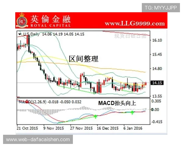 最新时时彩走势图解析与走势规律全面剖析与未来趋势预测技巧 最新时时彩走势图解析与走势规律全面剖析与未来趋势预测技巧