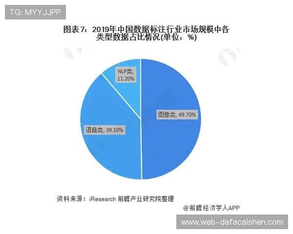 极速赛车最新数据深度分析与趋势预测全方位解读 极速赛车最新数据深度分析与趋势预测全方位解读