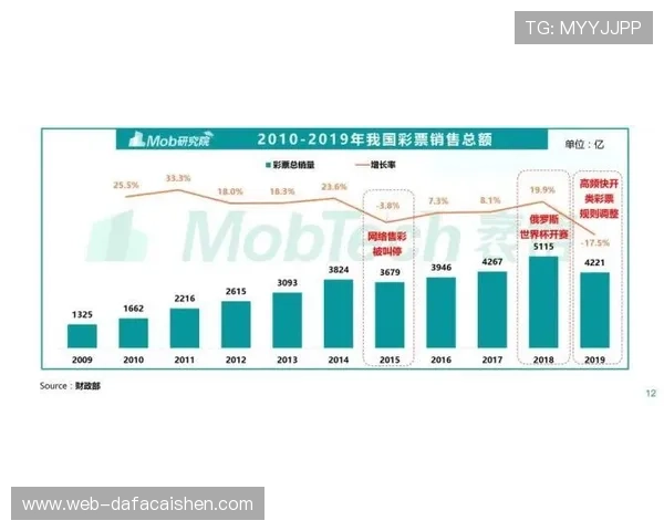 深度揭秘彩票分析平台平台可靠吗普通用户如何识别真假预测陷阱和风险