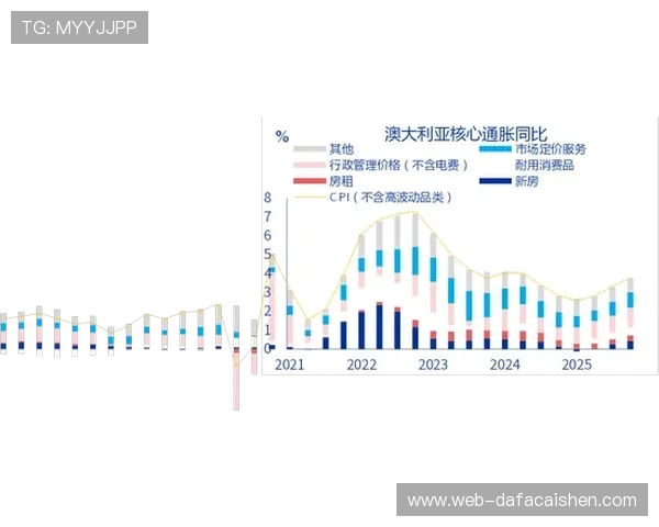 澳洲幸运10走势图详解与选号技巧全方位分析指南 澳洲幸运10走势图详解与选号技巧全方位分析指南