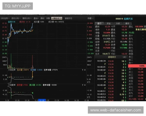 竞速快三精准计划技巧与精准计划趋势分析助赢稳定提升胜率新方法