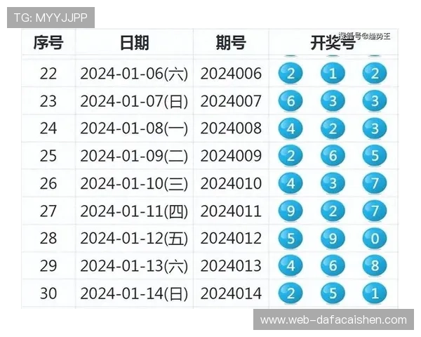 精准分析与投注技巧相结合的彩票投注方案全新推荐 精准分析与投注技巧相结合的彩票投注方案全新推荐