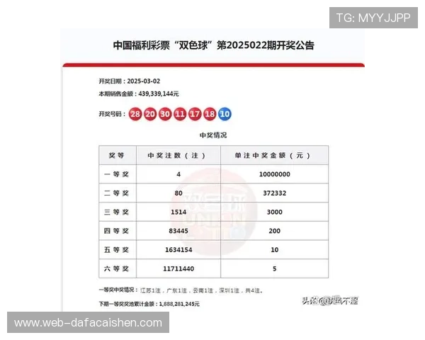 老彩民实测分享彩票软件推荐号码哪个最准确中奖率更高解析方法 老彩民实测分享彩票软件推荐号码哪个最准确中奖率更高解析方法